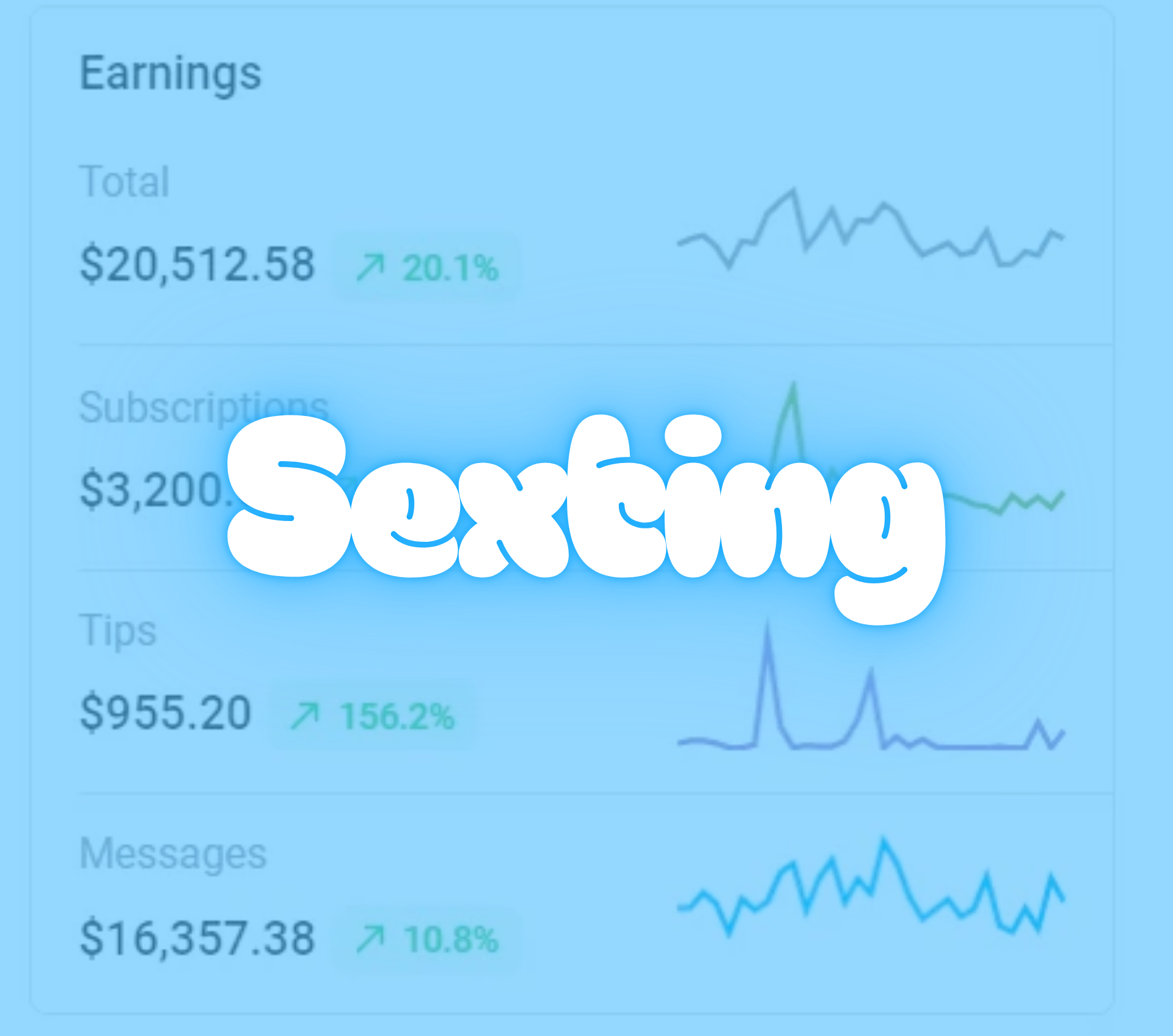 10+ Models Hitting $69K Monthly