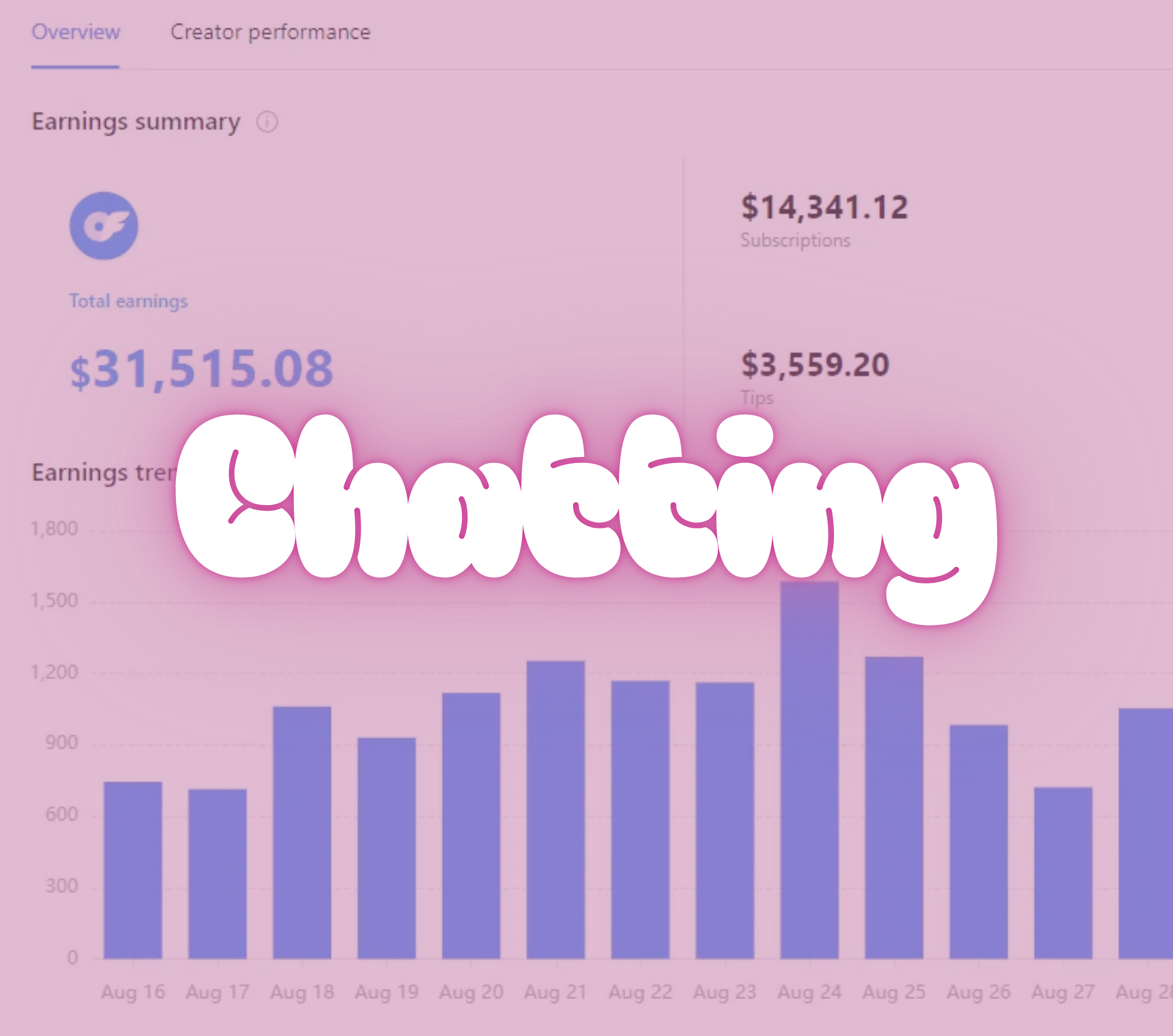 $30K+ in 90 Days from One Chatter